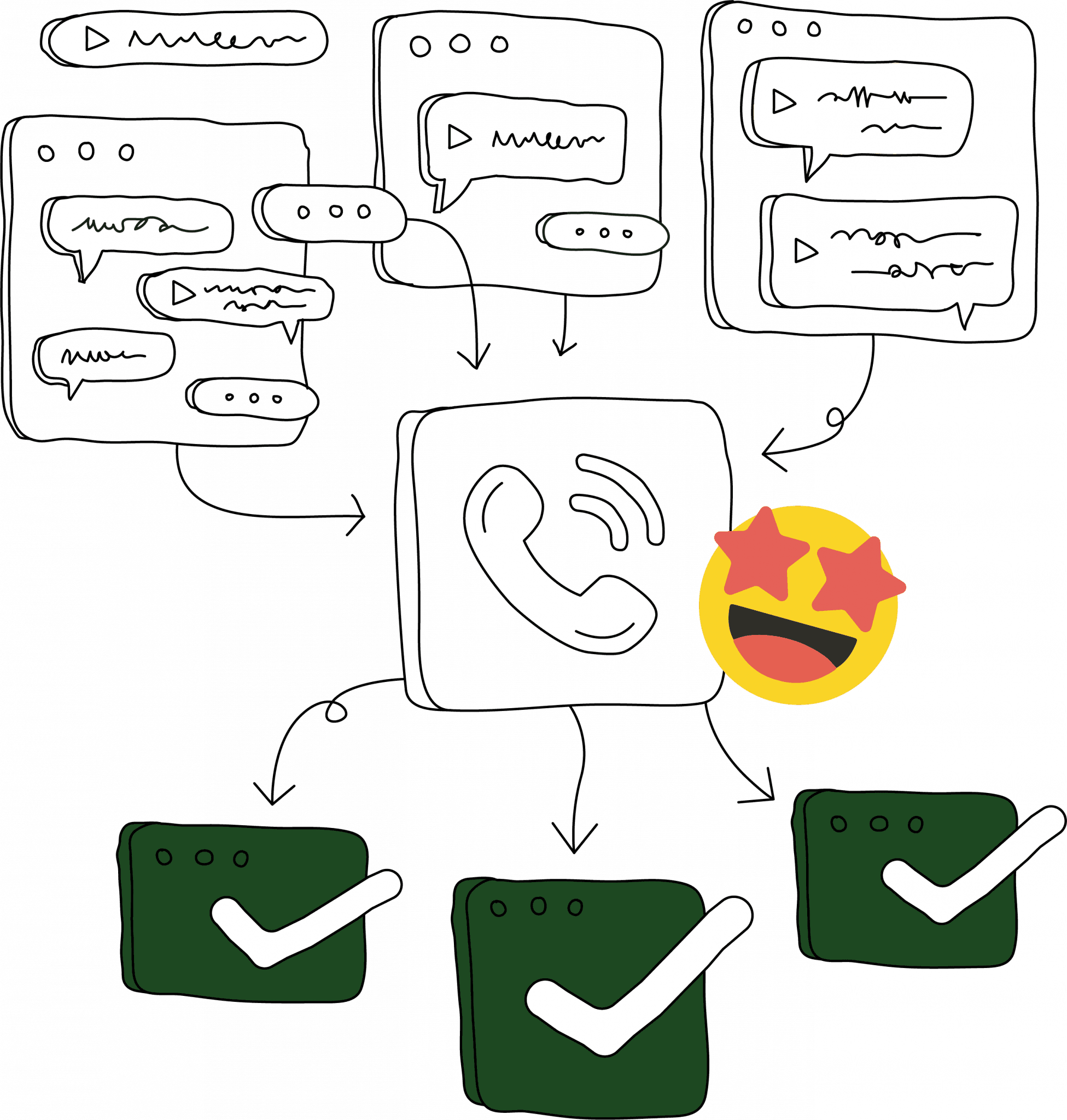 AI Voice Assistant Diagram